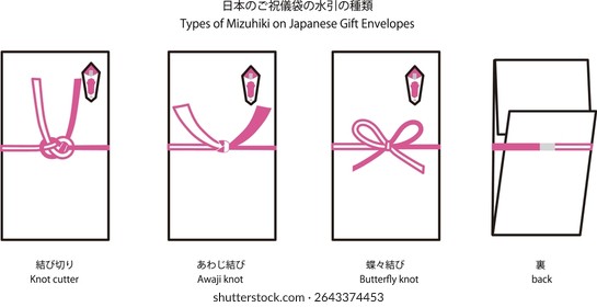 vector illustrations of mizuhiki types for shugi-bukuro