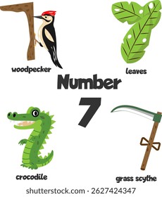 Vector illustrations of objects similar to the number seven. Teaching children mathematics