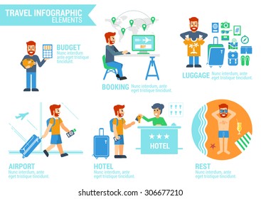 Vector illustrations of: man with moneybox, man is booking tickets, man is packing luggage, man in airport, man check-in at hotel, man has rest on beach. Flat style. Travel infographic.