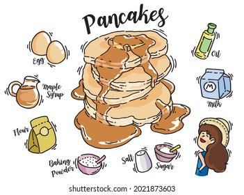 Vector illustrations of pancakes with syrup and ingredients