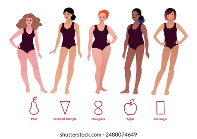 Vector illustrations set of body-positive female body types