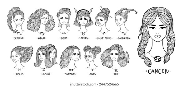 Vector illustrations set of zodiac signs line art girls portraits