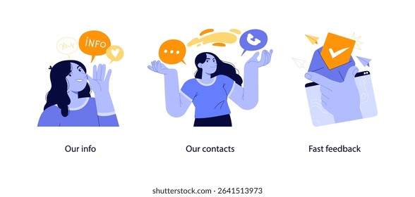 Vector illustrations showing contact details, company info, and quick feedback interaction via mobile communication and messaging tools.