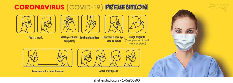 Vector illustrations with woman, doctor or nurse portrait in blue medical robe, who is wearing security face mask with diagram coronavirus covid 19 prevention