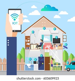 Vector illustrator concept internet of things ( IOT ). Style flat design