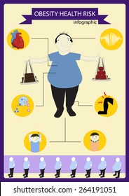 vector illustrator illustration fat obese health risk  