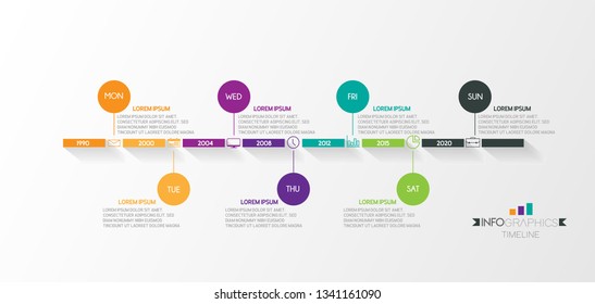 vector illustrator Infographic Timeline design with icons weekly Infographics for business concept.