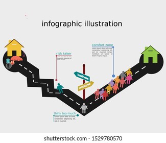 vector illustrator people choose different way