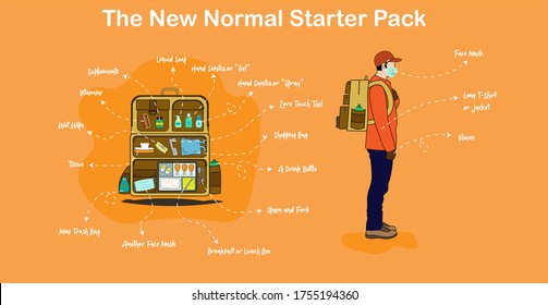 Vector ilustration and infographic that provides any stuff that needs to be brought during new normal conditions. Man wearing mask and carry equipments to protect themselves from the corona virus.