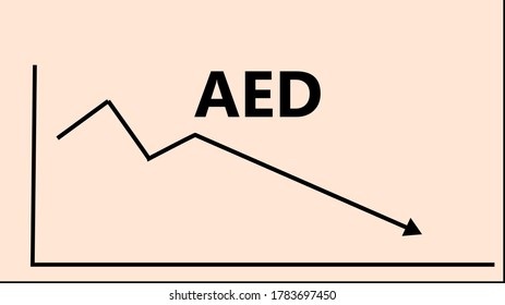 Vector image -  AED value goes down