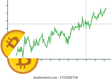 Vector image of bitcoin halving and an upwards chart - bitcoin gains, increase or profit