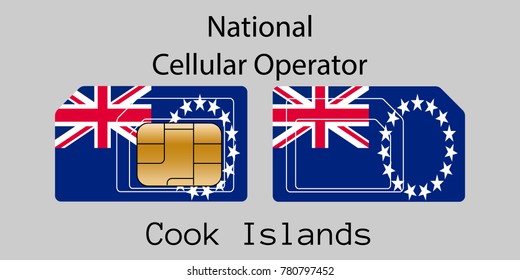 Vector image of both sides of a sim card with lines for its division into micro and mini sim cards, plotted on it image of the flag of Cook Islands and text "National cellular operator "