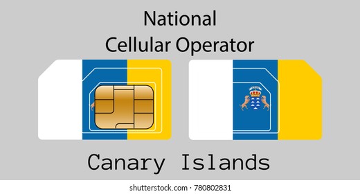 Vector image of both sides of a sim card with lines for its division into micro and mini sim cards, plotted on it image of the flag of Canary Islands and text "National cellular operator "