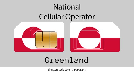 Vector image of both sides of a sim card with lines for its division into micro and mini sim cards, plotted on it image of the flag of Greenland and text "National cellular operator "
