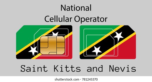 Vector image of both sides of a sim card with lines for its division into micro and mini sim cards, plotted on it image of the flag of Saint Kitts and Nevis and text "National cellular operator "