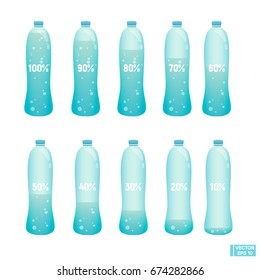 Vector image. Bottles with water, infographics. Percentage of filling with liquid bottles