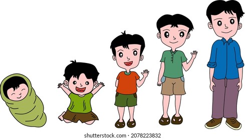 vector image of a boy's growth process.