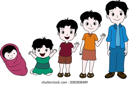 vector image of boy's growth progress.