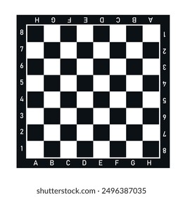 Vector image of chess. Concept of board games and competitions. Educational activity. Design element for banners, advertisements, websites, etc.