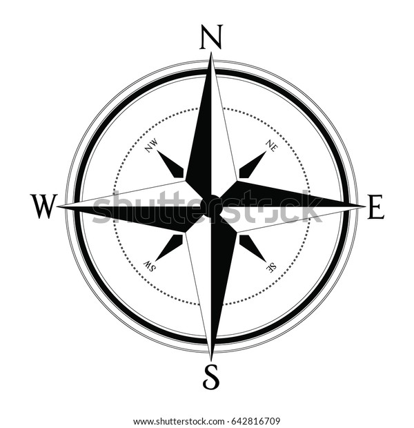compass pointing north