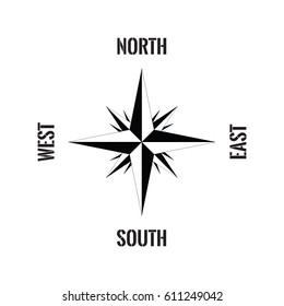Royalty Free North South East West Vector Stock Images Photos