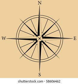 Vector image of a compass Rose