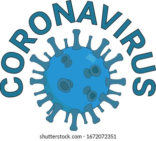 vector image of coronavirus COVID-19