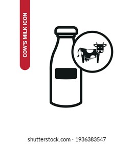 Vector image. Cow milk icon.