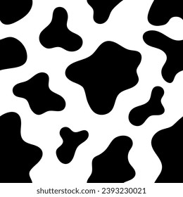 vector image of a cow pattern