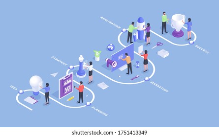 Vector image with creating workers representing steps of idea realization through planning and marketing and final success on blue background