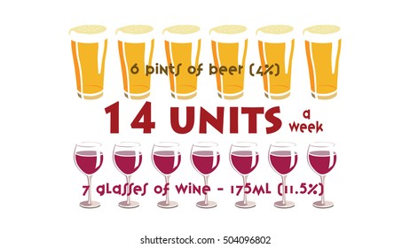 Vector image depicting permitted alcohol limits