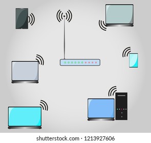 vector image of different computers: desktops, laptops, tablets, smartphones running on the network. In the center there is a device for wireless data transfer between devices.
