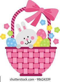 Vector image. Easter bunny sitting in a basket with eggs