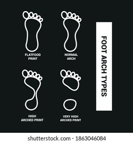 Vector image. Feet icons. Image of ways of footprint.