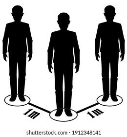 
vector image of a guarding distance icon to avoid catching the virus