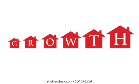 Vector image of houses increasing in size with the words "GROWTH"