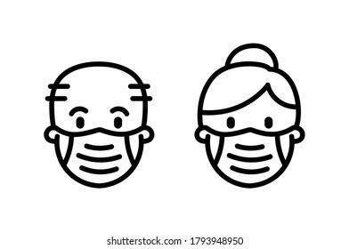 Vector image. Icon of a coronavirus preventive mask. Linear icon.