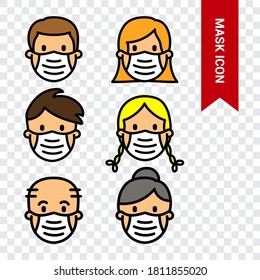 Vector image. Icon of a coronavirus preventive mask. Linear icon.