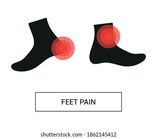 Vector image. Icon of a foot with localized pain.