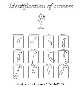 The vector image of Indifikation of crosses in baseball.