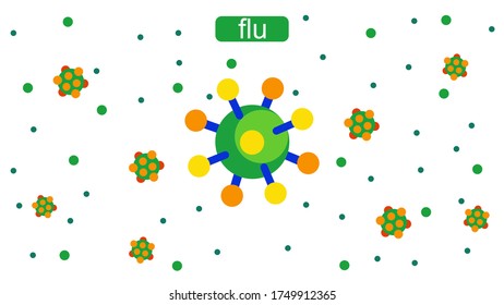 Vector image of influenza virus
