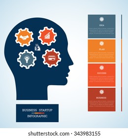 Vector image for infographic, head with gearwheels, thinking human target purpose startup business concept, template for four positions, steps, options or parts