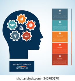 Vector image for infographic, head with gearwheels, thinking human target purpose startup business concept, template for five positions, steps, options or parts