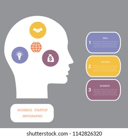Vector image infographic, head of man, concept thinking human, startup business concept, template for 3 positions, steps, options or parts