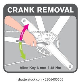 Vector image of instructions for disassembling a wheel crank. Isolated on white background