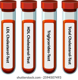 Vector image of labeled blood test tubes