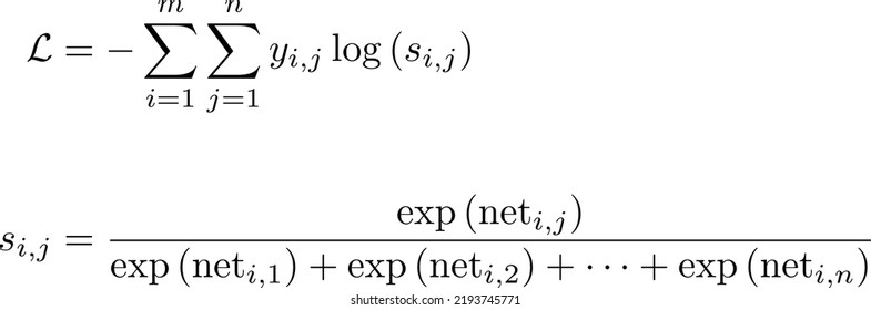 A vector image of the loss log function for multinomial classification with s-output probability