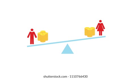Vector image of a man and woman balancing on scales with coins, depicting the gender pay gap