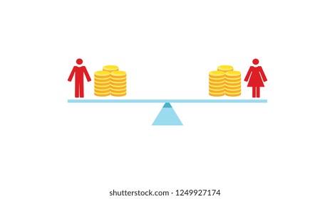 Vector image of a man and woman balancing on scales with coins, depicting the gender pay equality