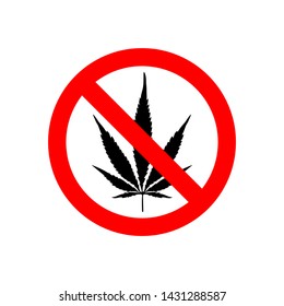Vector image of a marijuana prohibition sign